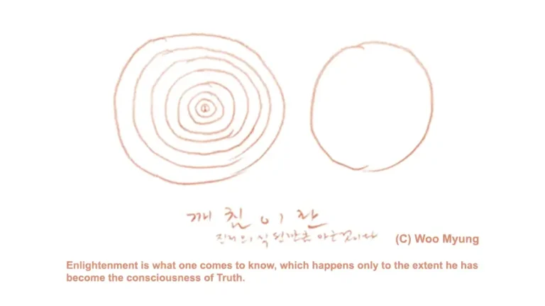 Teacher Woo Myung's illustration of enlightenment to the extent of cleaning one's mind